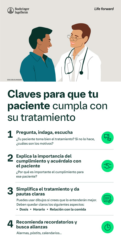 Descargar infografía