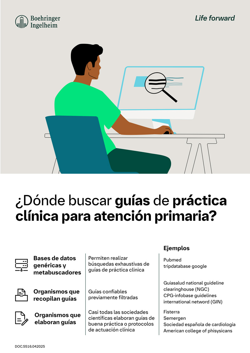 Descargar infografía