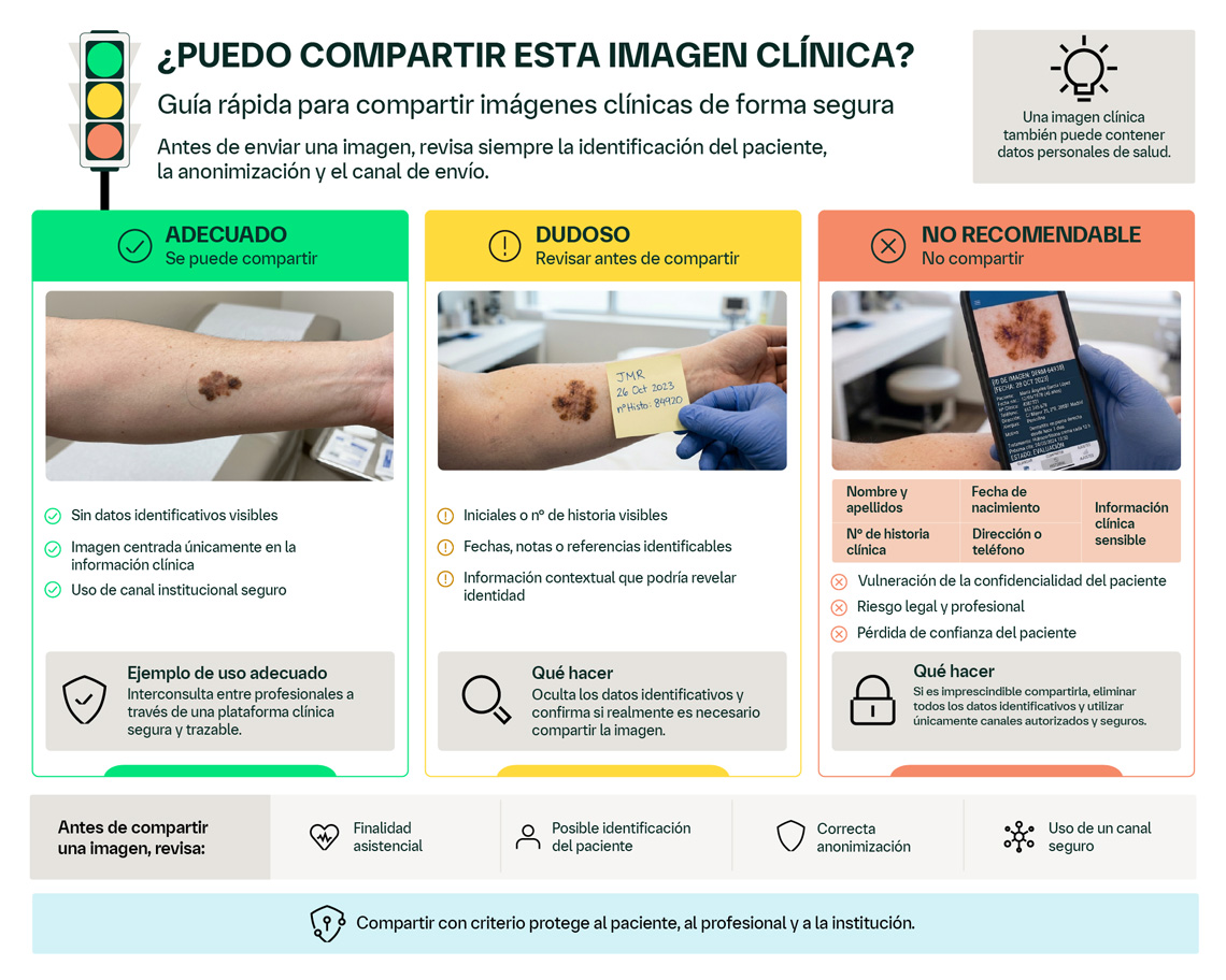 Compartir menos no siempre es mejor; compartir con criterio sí