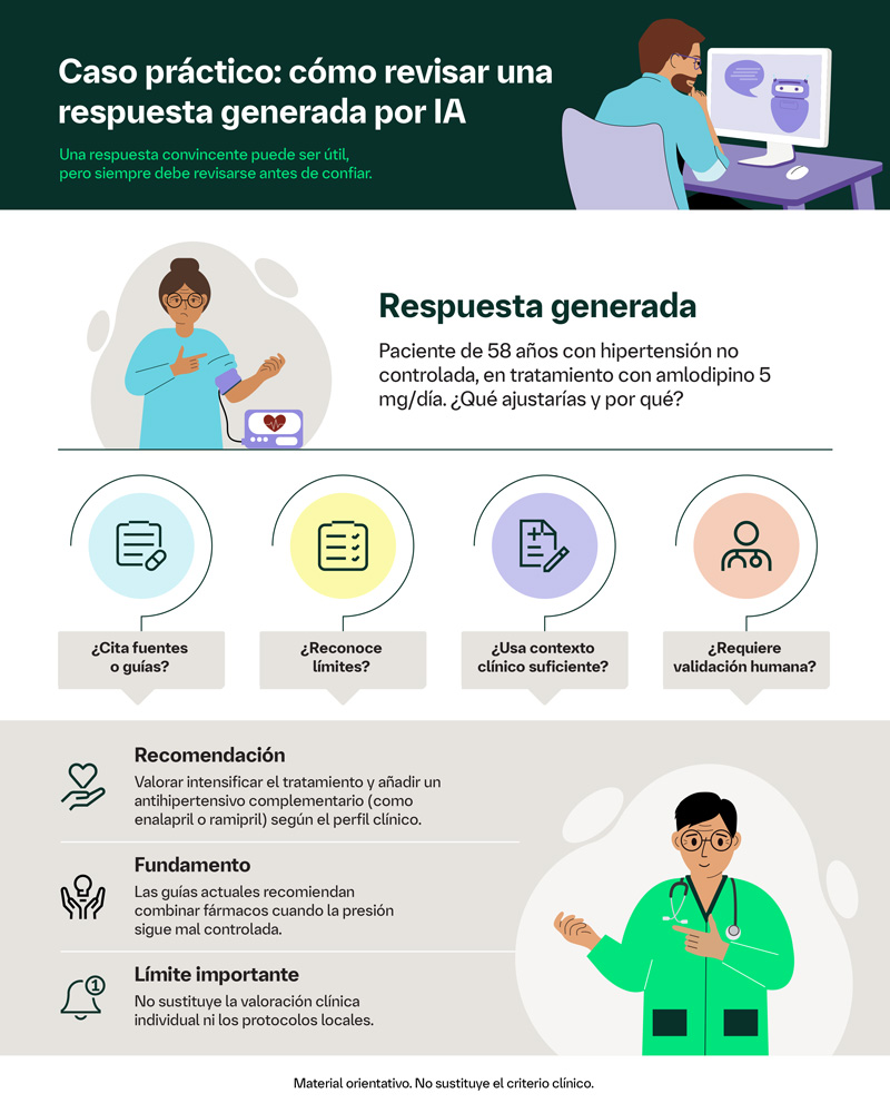 Cómo evaluar copilotos clínicos