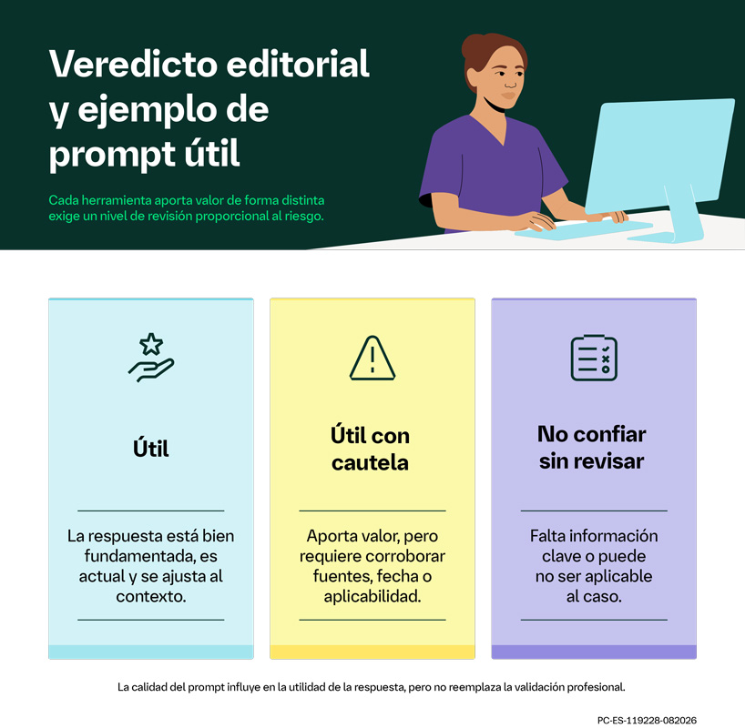 Cómo evaluar copilotos clínicos