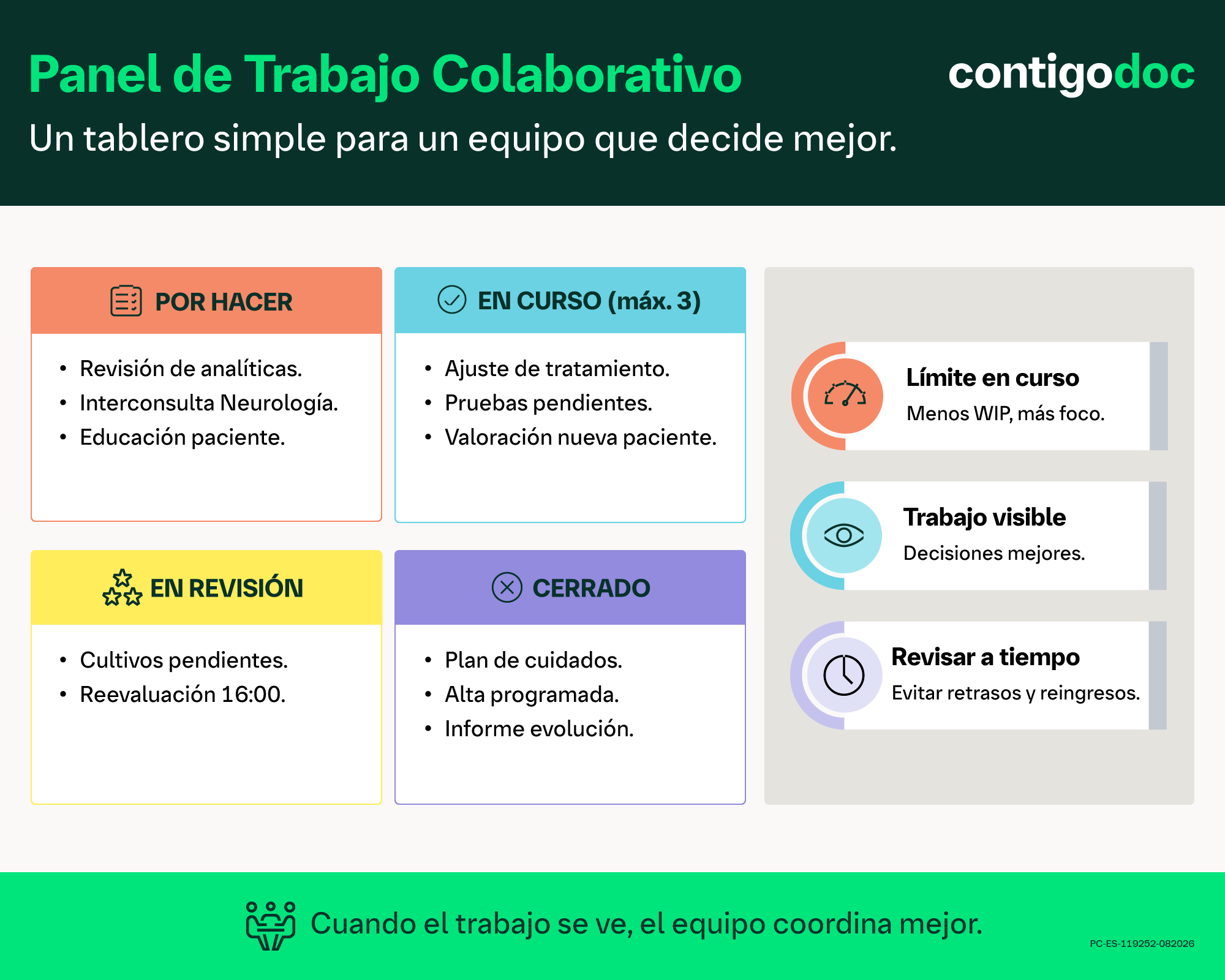 Gestión de equipos sanitarios: cómo organizar el trabajo clínico bajo presión asistencial