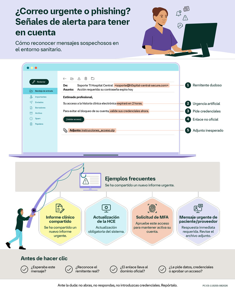 ¿Correo urgente o phishing? Señales de alerta para proteger a los profesionales sanitarios