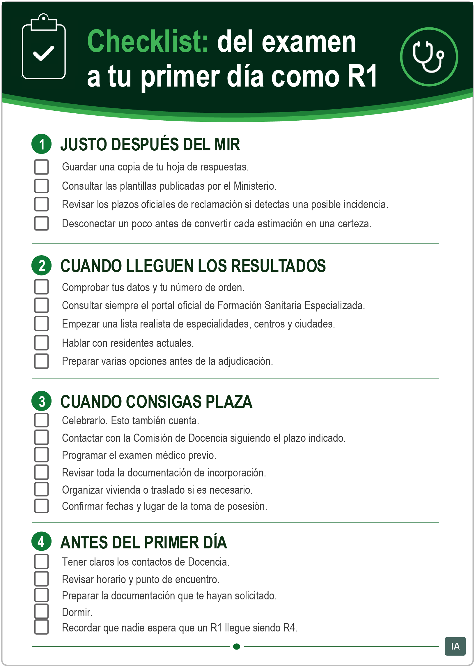 Checklist: del examen a tu primer día como R1