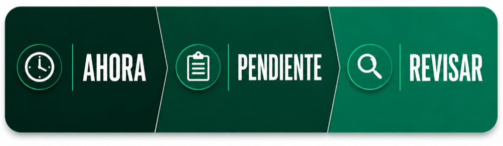 Ahora - Pendiente - Revisar