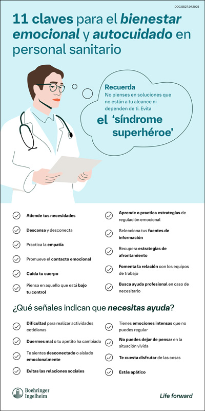 Descargar infografía