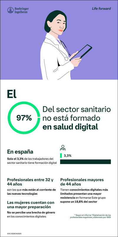 Descargar infografía Descargar infografía