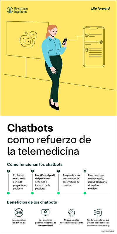 Descargar infografía